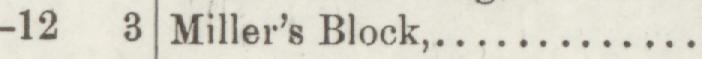 The index line reading Miller's Block in the 1889 atlas