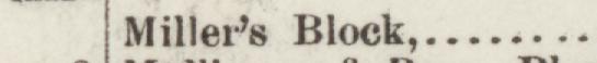 The line reading Miller's Block in the 1895 atlas index