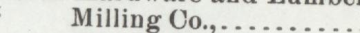 The line reading Milling Co in the 1901 atlas index
