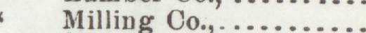 The line reading Milling Co in the 1904 atlas index