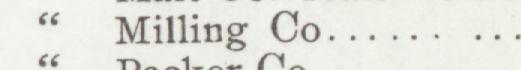 The line reading Milling Co in the 1905 atlas index