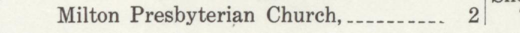 The index line reading Milton Presbyterian Church in the 1913 atlas