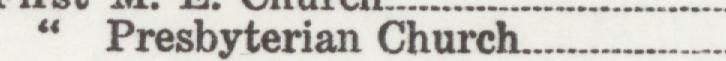 The line reading Presbyterian Church in the 1926 atlas index