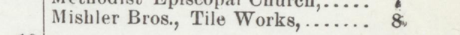 The line reading Mishler Bros., Tile Works in the 1898 atlas index