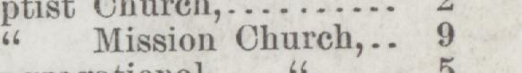 The line reading Mission Church in the 1889 atlas index
