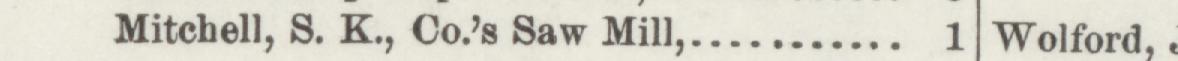 The line reading Mitchell, S. K., Co's Saw Mill in the 1895 atlas index