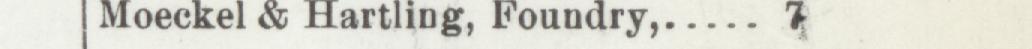The line reading Moeckel & Hartling, Foundry in the 1902 atlas index