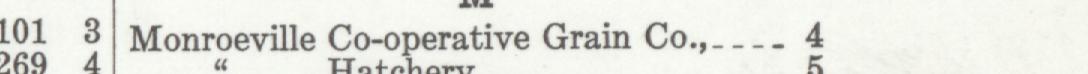 The line reading Monroeville Co-operative Grain Co in the 1939 atlas index