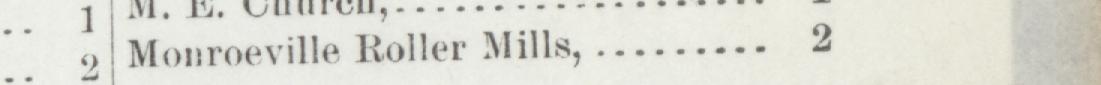 The line reading Monroeville Roller Mill in the 1893 atlas index