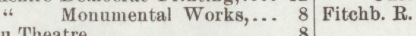 The line reading Monumental Works in the 1897 atlas index