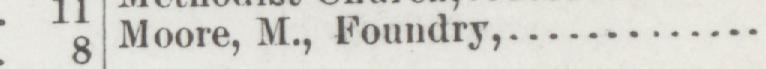 The line reading Moore, M., Foundry in the 1889 atlas index