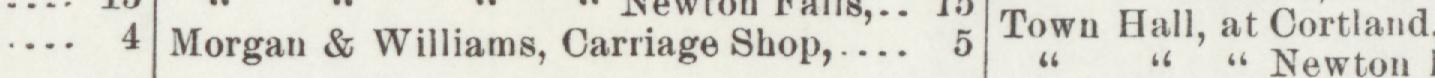 The line reading Morgan & Williams, Carriage Shop in the 1898 atlas index