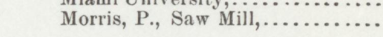 The line reading Morris, P., Saw Mill in the 1899 atlas index