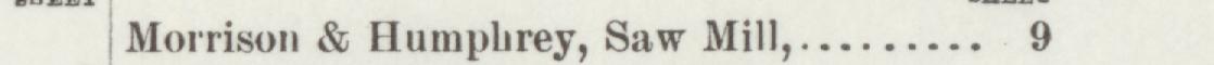 The line reading Morrison & Humphrey, Saw Mill in the 1890 atlas index