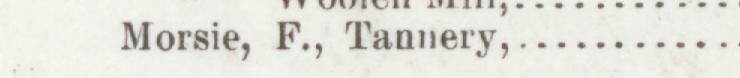 The line reading Morsie, F., Tannery in the 1899 atlas index