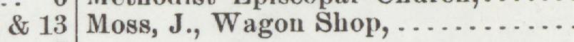 The line reading Moss, J., Wagon Shop in the 1901 atlas index