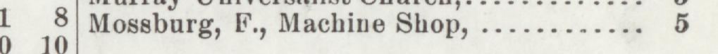 The line reading Mossburg, F,Machine Shop in the 1905 atlas index