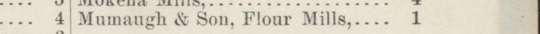 The line reading Mumangh & Son, Flour Mills in the 1884 atlas index