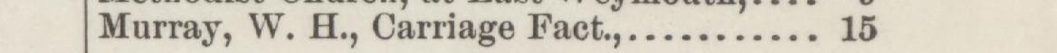 The line reading Murray, W. H., Carriage Fact in the 1888 atlas index