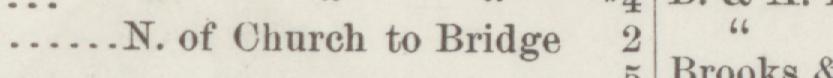 The line reading N. of Church to Bridge in the 1886 atlas index