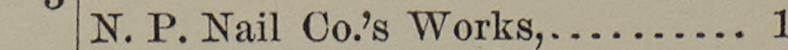 The line reading N. P. Nail Co?'s Works in the 1886 atlas index