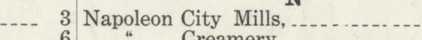 The line reading Napoleon City Mills in the 1910 atlas index
