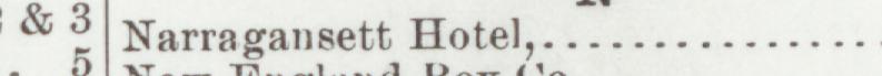 The index line reading Narragansett Hotel in the 1905 atlas