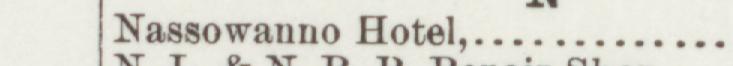 The line reading Nassowanno Hotel in the 1891 atlas index