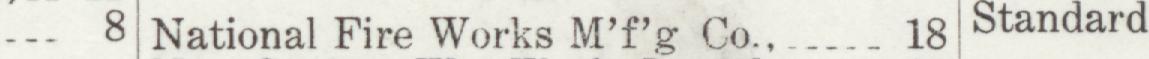 The line reading National Fire Works M'f'g Co in the 1912 atlas index