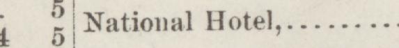 The line reading National Hotel in the 1887 atlas index