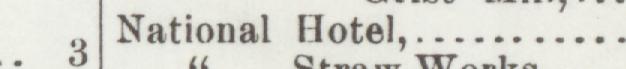 The index line reading National Hotel in the 1899 atlas