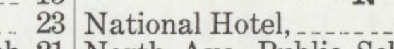 The line reading National Hotel in the 1909 atlas index