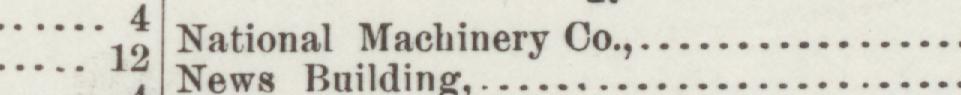 The line reading National Machinery Co in the 1891 atlas index