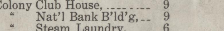 The line reading Natl Bank B'ldg in the 1919 atlas index