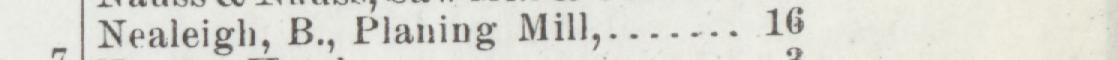 The line reading Nealeigh, B., Planing Mill in the 1905 atlas index