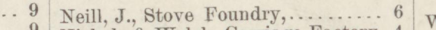 The line reading Neill, J., Stove Foundry in the 1884 atlas index