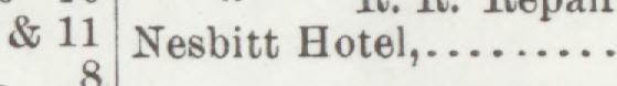 The line reading Nesbitt Hotel in the 1898 atlas index