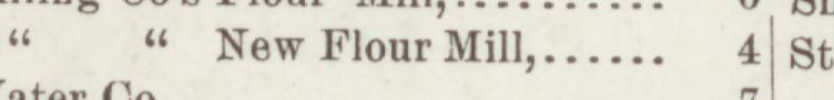 The line reading New Flour Mill in the 1897 atlas index