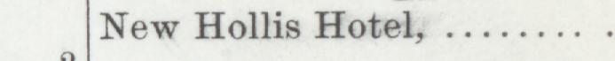 The line reading New Hollis Hotel in the 1901 atlas index