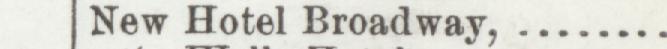 The index line reading Tew Hotel Broadway in the 1904 atlas
