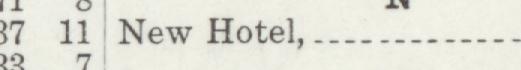The line reading New Hotel in the 1911 atlas index