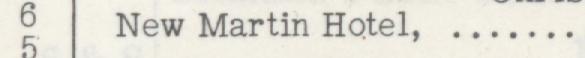 The line reading New Martin Hotel in the 1949 atlas index