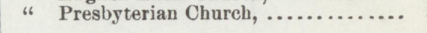 The line reading Presbyterian Church in the 1896 atlas index