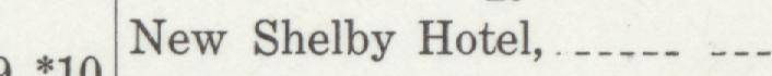 The line reading New Shelby Hotel in the 1911 atlas index