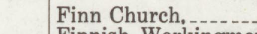 The index line reading Finn Church in the 1924 atlas