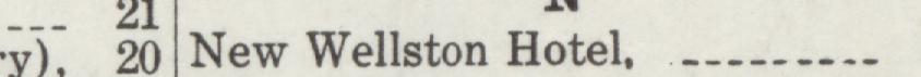 The line reading New Wellston Hotel in the 1921 atlas index