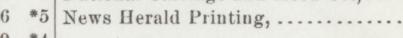 The line reading News Herald Printing in the 1905 atlas index