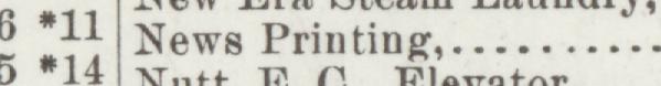The line reading News Printing in the 1898 atlas index