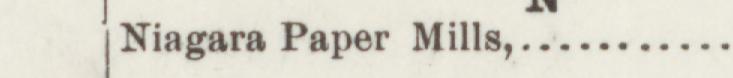 The line reading Niagara Paper Mills in the 1890 atlas index