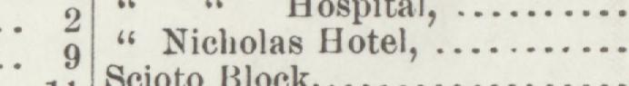 The line reading Nicholas Hotel in the 1897 atlas index